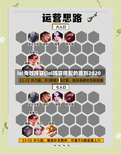 lol奇效阵容(lol阵容搭配的原则2020)-第2张图片