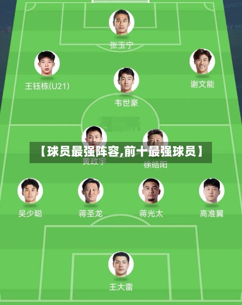 【球员最强阵容,前十最强球员】