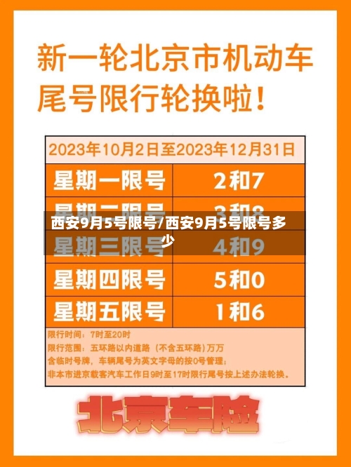西安9月5号限号/西安9月5号限号多少