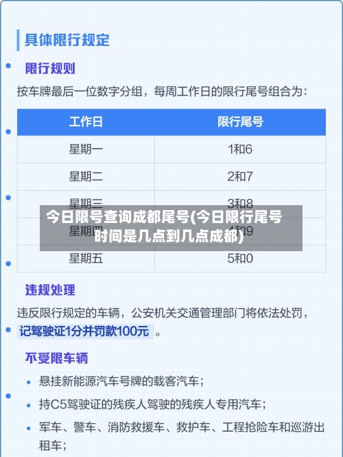 今日限号查询成都尾号(今日限行尾号时间是几点到几点成都)