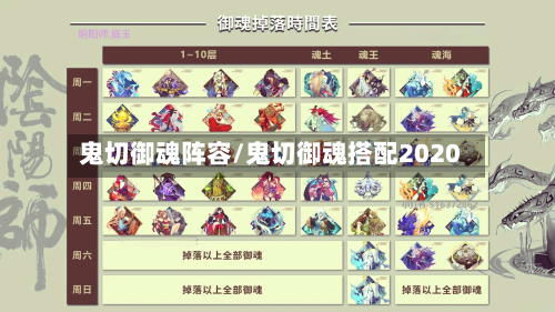 鬼切御魂阵容/鬼切御魂搭配2020-第3张图片