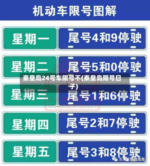 秦皇岛24号车限号不(秦皇岛限号日子)-第3张图片