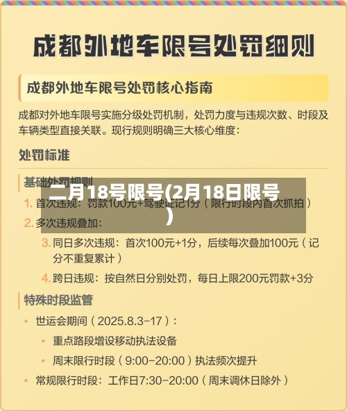 二月18号限号(2月18日限号)