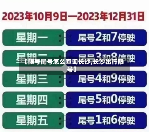 【限号尾号怎么查询长沙,长沙出行限号】
