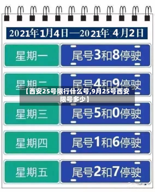 【西安25号限行什么号,9月25号西安限号多少】