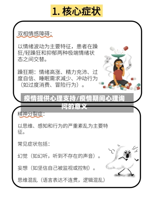 疫情提供心理支持/疫情期间心理询问的意义-第2张图片