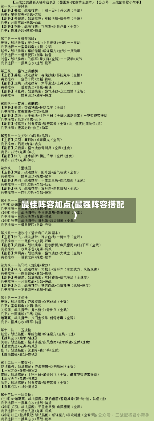最佳阵容加点(最强阵容搭配)