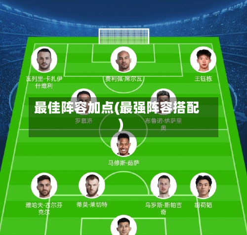 最佳阵容加点(最强阵容搭配)-第2张图片