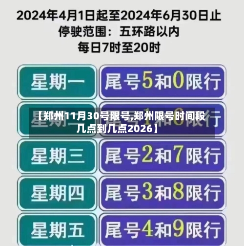 【郑州11月30号限号,郑州限号时间段几点到几点2026】-第2张图片