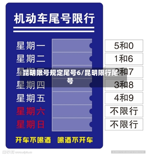 昆明限号规定尾号6/昆明限行尾号