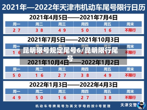 昆明限号规定尾号6/昆明限行尾号-第2张图片