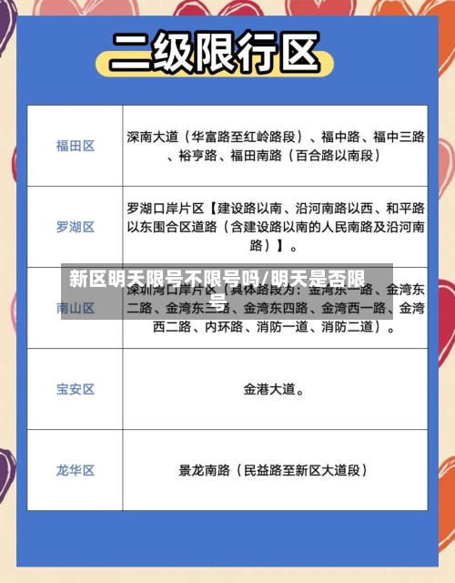 新区明天限号不限号吗/明天是否限号