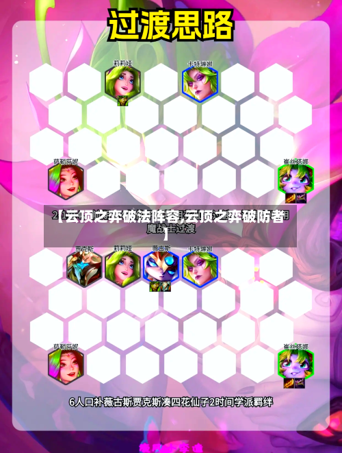 【云顶之弈破法阵容,云顶之弈破防者】