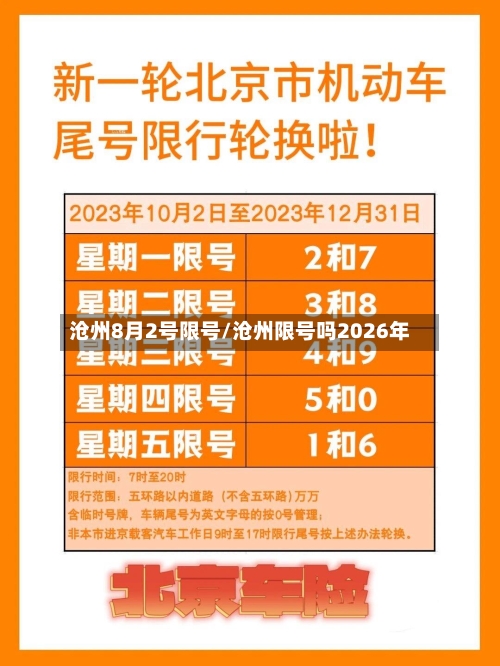 沧州8月2号限号/沧州限号吗2026年-第3张图片