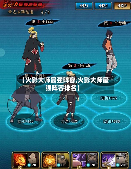 【火影大师最强阵容,火影大师最强阵容排名】
