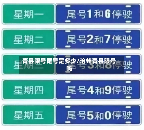 青县限号尾号是多少/沧州青县限号吗