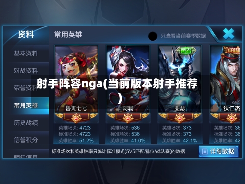射手阵容nga(当前版本射手推荐)