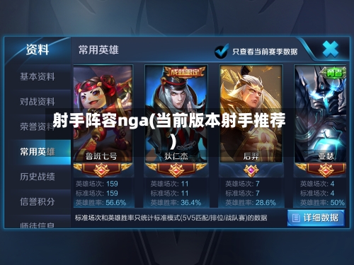 射手阵容nga(当前版本射手推荐)-第2张图片
