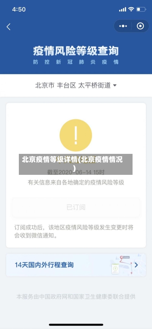 北京疫情等级详情(北京疫情情况)-第3张图片