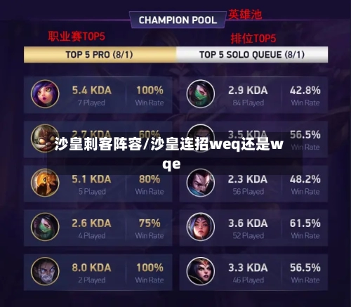 沙皇刺客阵容/沙皇连招weq还是wqe-第2张图片