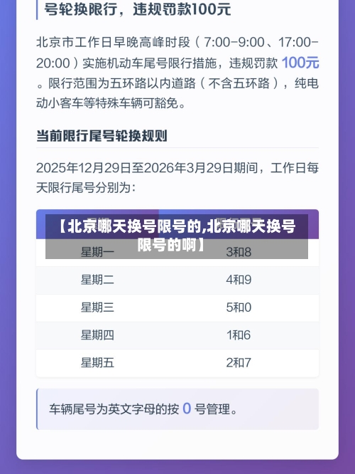 【北京哪天换号限号的,北京哪天换号限号的啊】-第3张图片