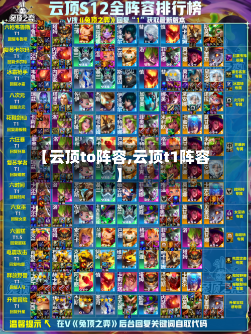 【云顶to阵容,云顶t1阵容】-第3张图片