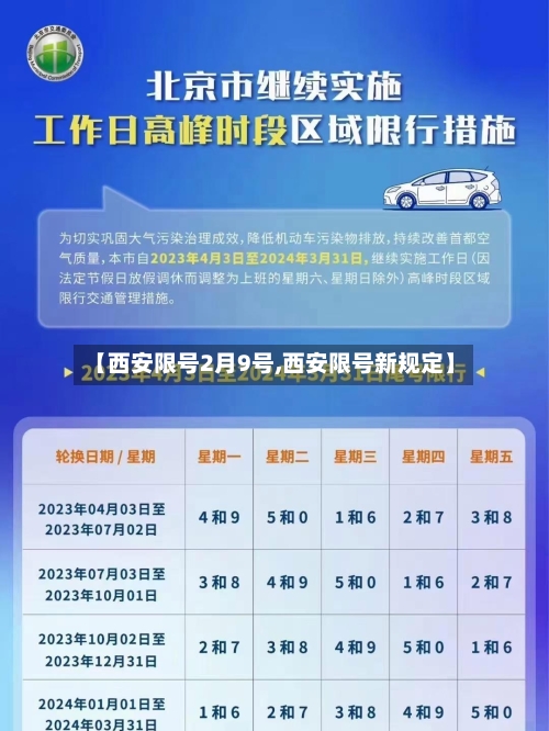 【西安限号2月9号,西安限号新规定】-第2张图片