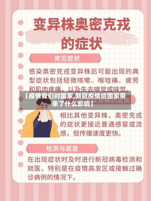 【疫情我们对国家,新冠疫情给国家带来了什么影响】
