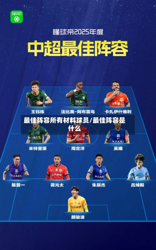 最佳阵容所有材料球员/最佳阵容是什么