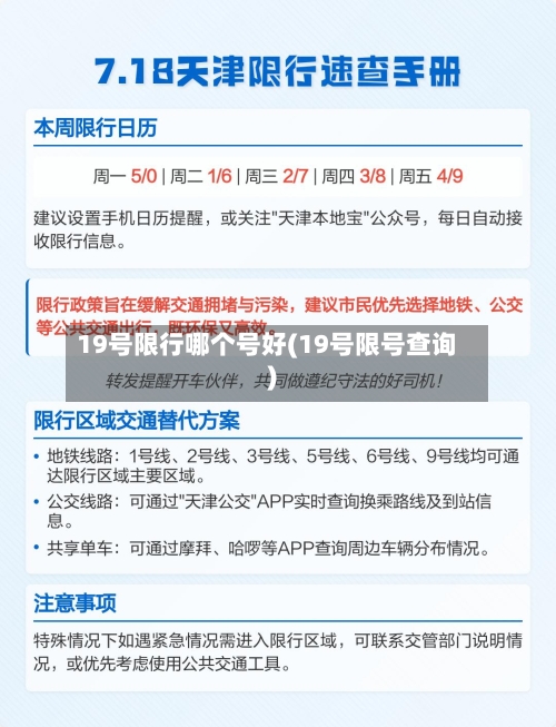 19号限行哪个号好(19号限号查询)