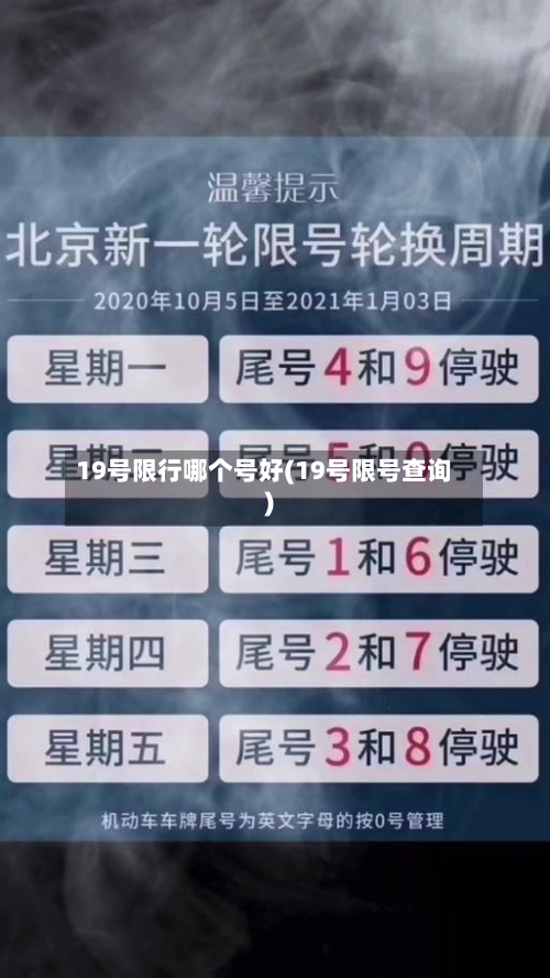 19号限行哪个号好(19号限号查询)-第3张图片