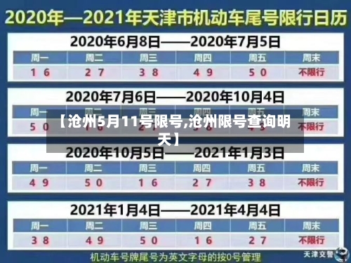 【沧州5月11号限号,沧州限号查询明天】