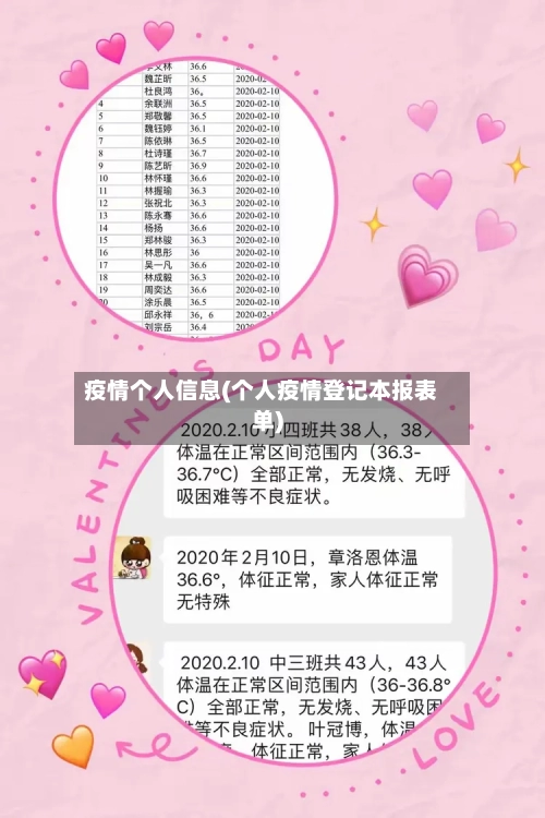 疫情个人信息(个人疫情登记本报表单)-第2张图片