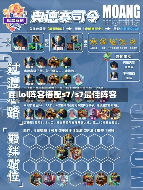 lol阵容搭配s7/s7最佳阵容