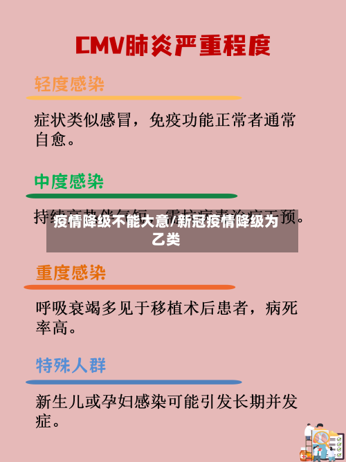 疫情降级不能大意/新冠疫情降级为乙类-第2张图片