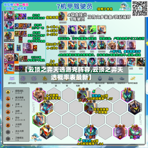 【云顶之弈天选派克阵容,云顶之弈天选概率表最新】-第2张图片