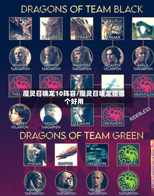 魔灵召唤龙10阵容/魔灵召唤龙骑哪个好用-第2张图片
