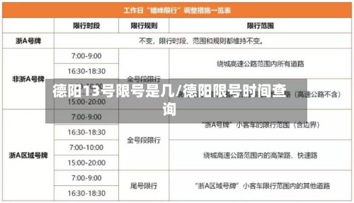 德阳13号限号是几/德阳限号时间查询-第3张图片