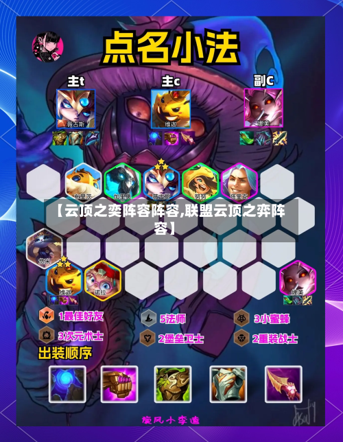 【云顶之奕阵容阵容,联盟云顶之弈阵容】-第3张图片