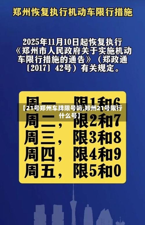 【21号郑州车牌限号吗,郑州21号限行什么号】-第2张图片