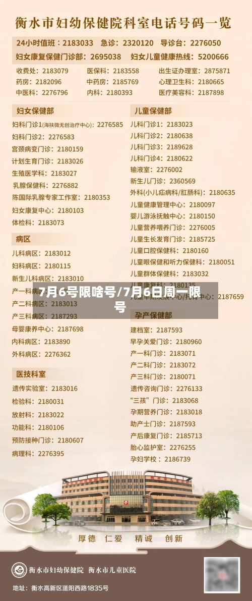 7月6号限啥号/7月6日周一限号-第3张图片