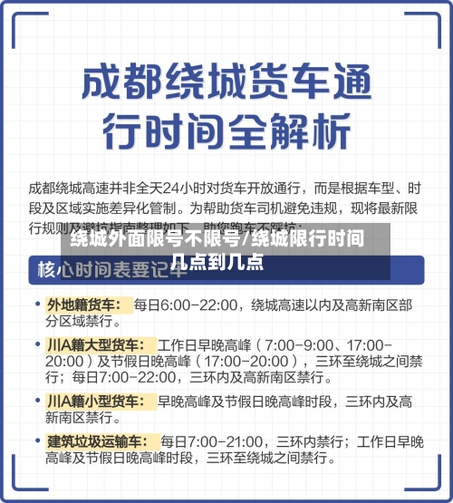绕城外面限号不限号/绕城限行时间几点到几点