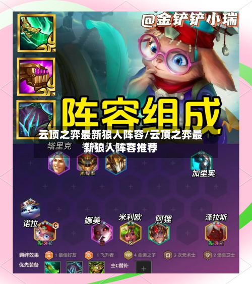 云顶之弈最新狼人阵容/云顶之弈最新狼人阵容推荐-第2张图片