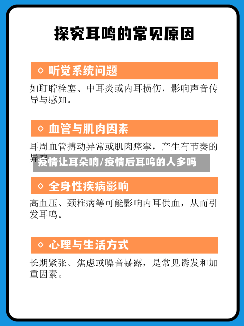 疫情让耳朵响/疫情后耳鸣的人多吗-第2张图片