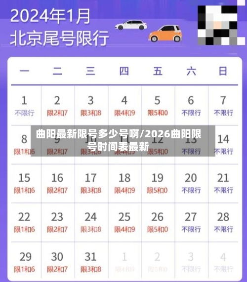 曲阳最新限号多少号啊/2026曲阳限号时间表最新