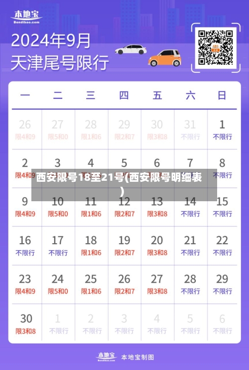 西安限号18至21号(西安限号明细表)