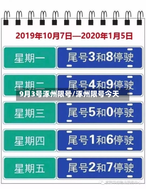 9月3号涿州限号/涿州限号今天