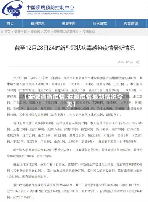 【安徽省省疫情,安徽疫情最新情况今天】