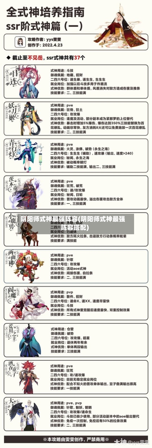 阴阳师式神最强阵容(阴阳师式神最强阵容搭配)-第2张图片
