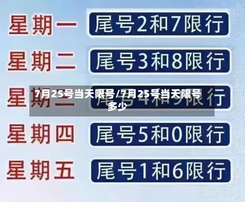 7月25号当天限号/7月25号当天限号多少